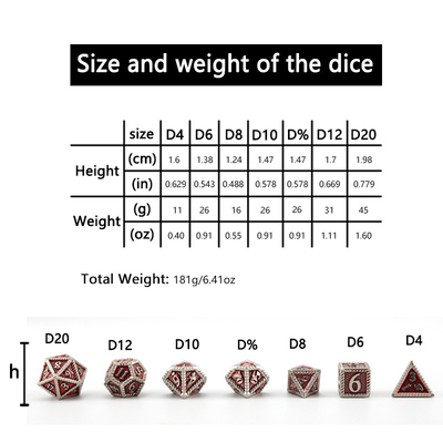 Металлические кости DND, кости RPG с многогранным рисунком Dragon and Dungeon, 7 настольных игр Dragon Scale