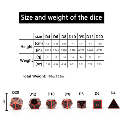 Специализированная металлическая твердая кость D20 игра D &amp; D многогранная кость DND набор костей RPG